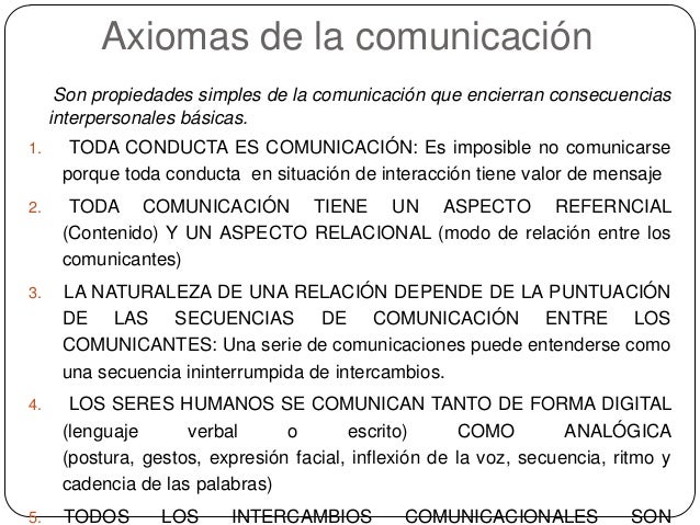 Axiomas De La Comunicacion Humana Paul Watzlawick Pdf Axiomas De La Comunicacion Humana Paul Watzlawick Pdf